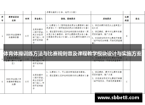 体育体操训练方法与比赛规则普及课程教学模块设计与实施方案